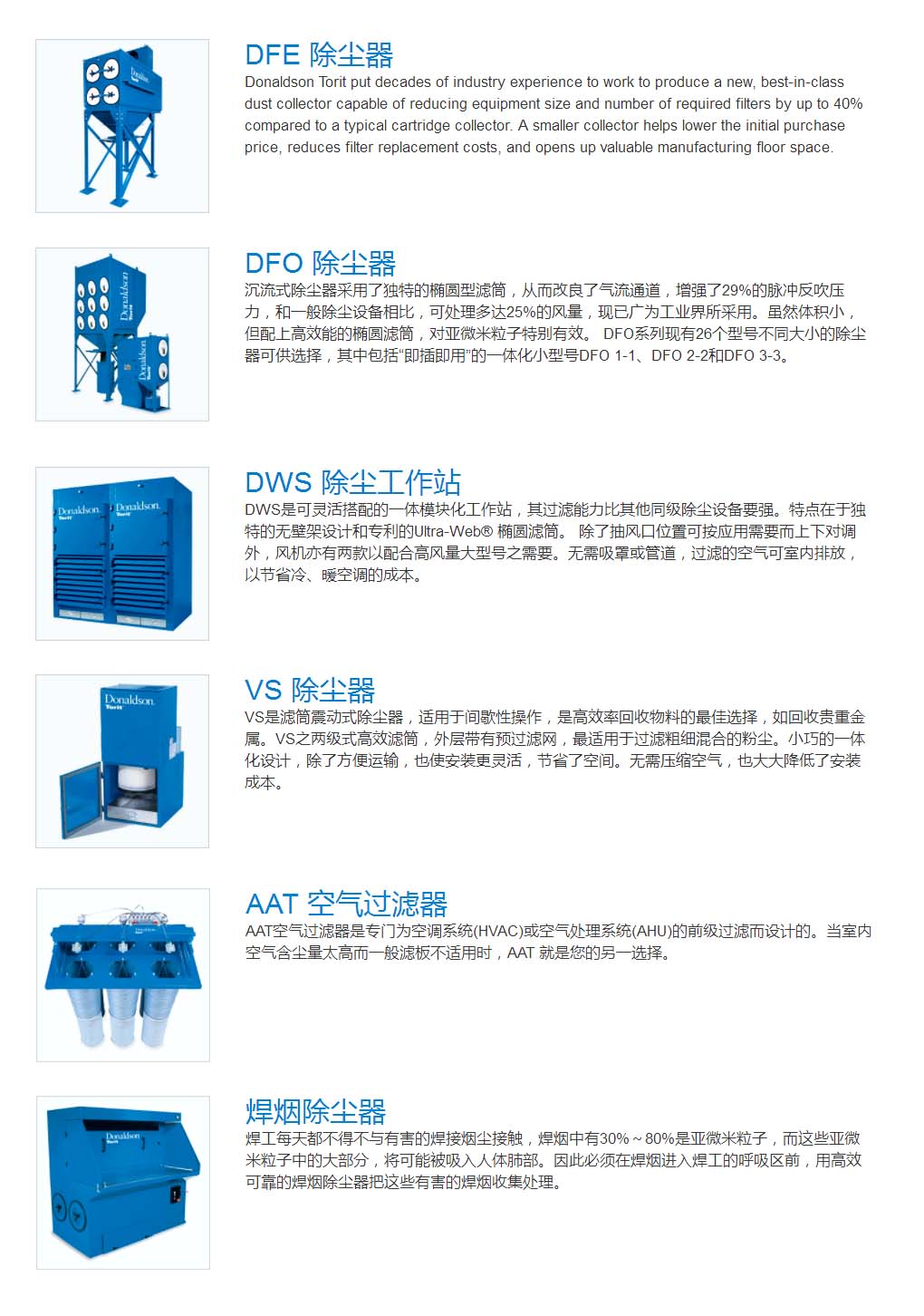 滤筒式除尘器.jpg